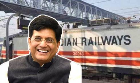 indian railway recruitment